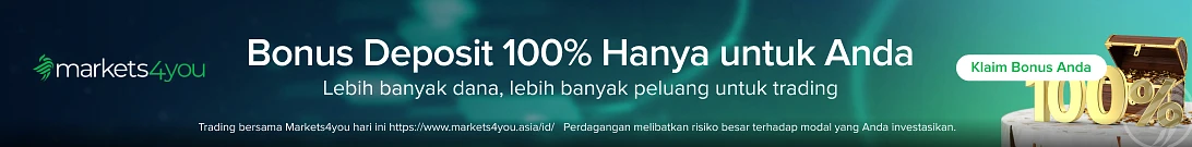 Markets4you All posts top ID