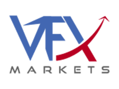 VFX Markets