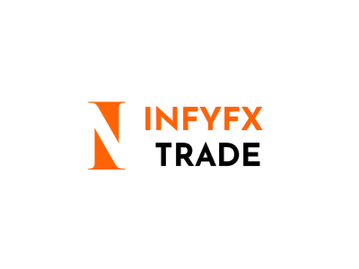 Infy Fx Trade