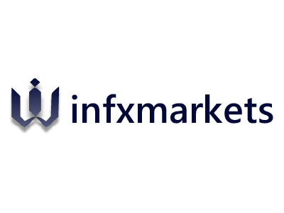 Winfxmarkets