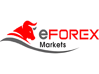 eFX Markets Limited