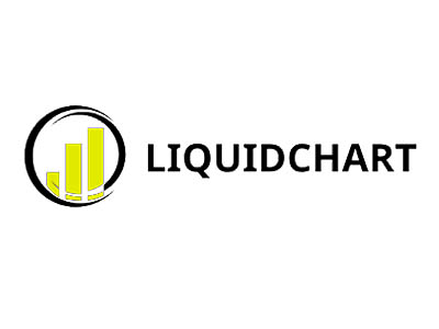 Liquidchart