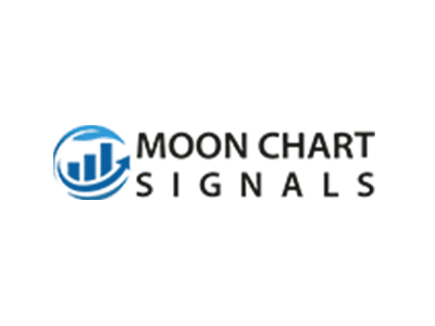 Moon Chart Signals