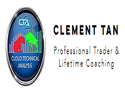 Cloud Technical Analysis