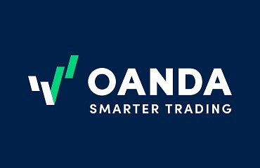 OANDA