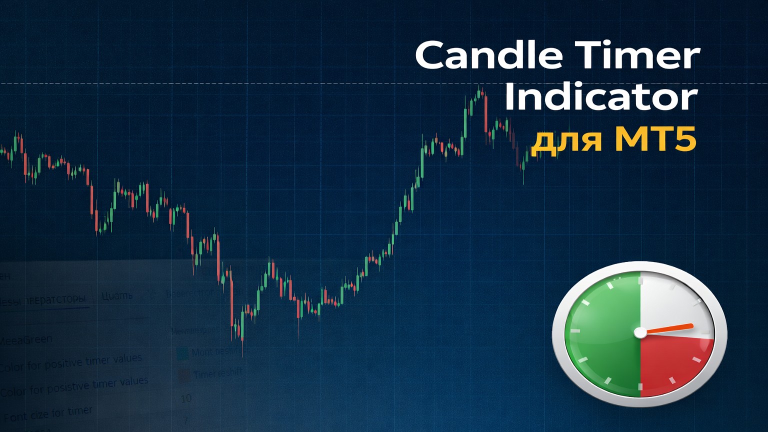 Candle Timer Indicator для MT5 — таймер свечи для точного входа в рынок