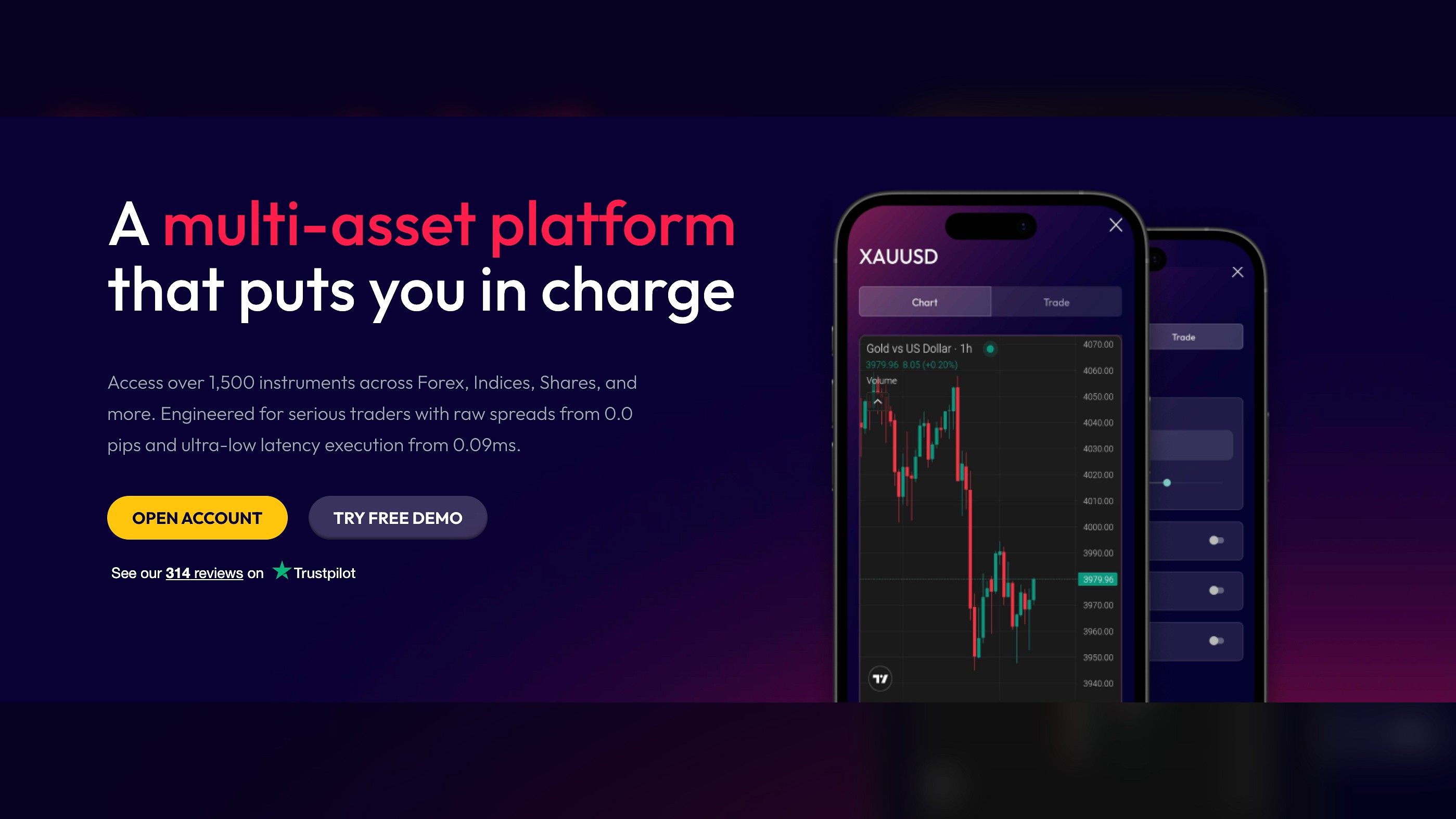 What Features Make a Forex Broker Worth Considering?