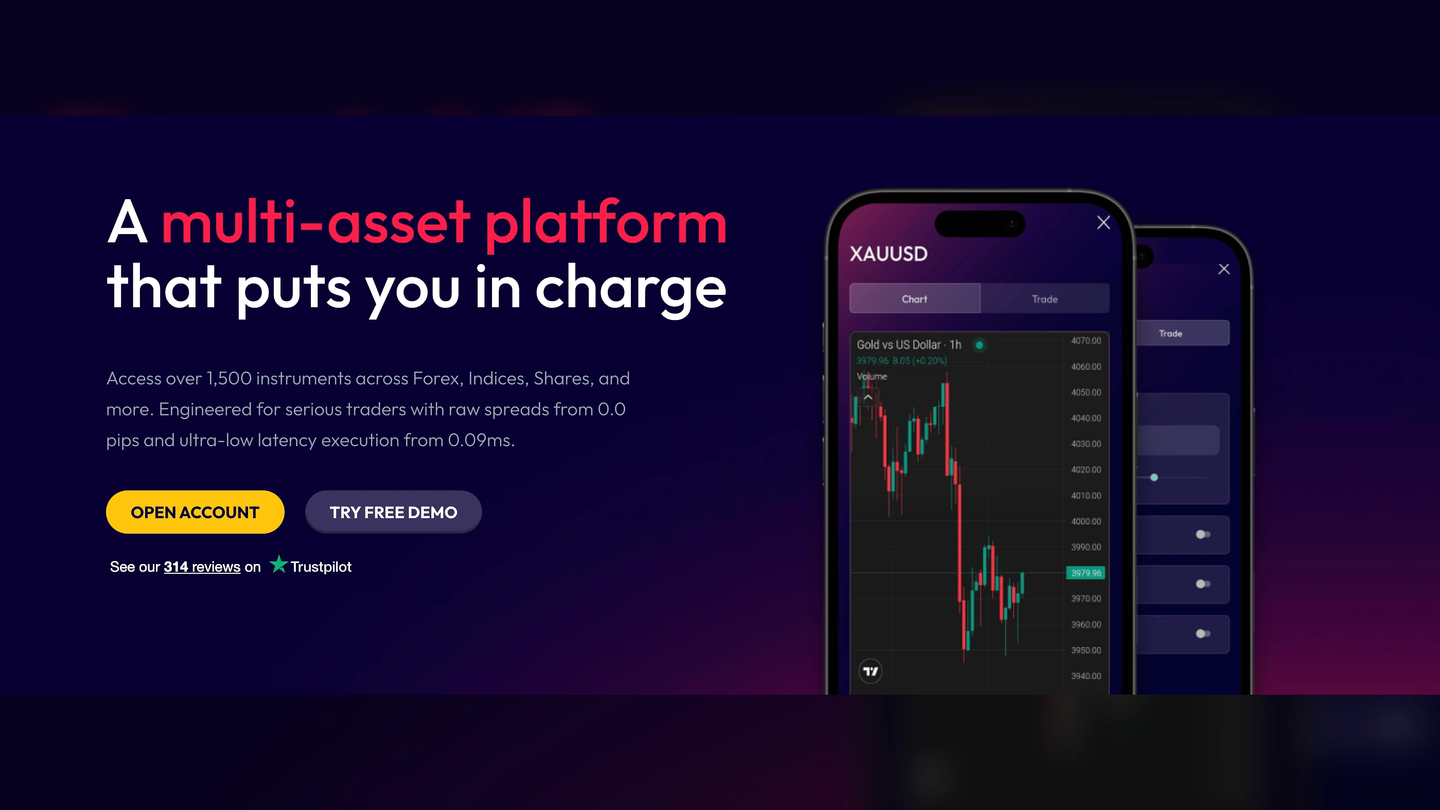 What Features Make a Forex Broker Worth Considering?