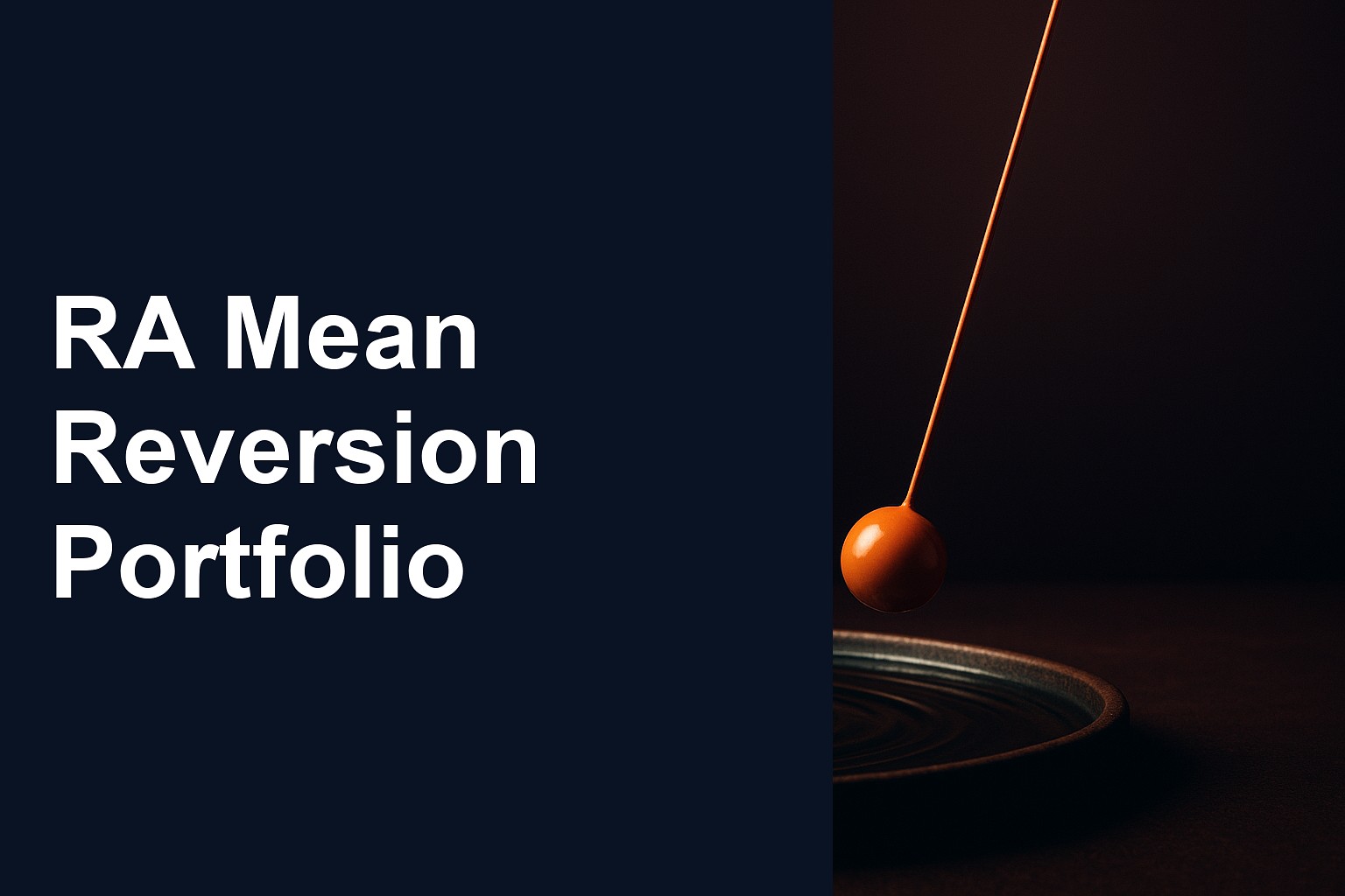 RA Mean Reversion Portfolio Review