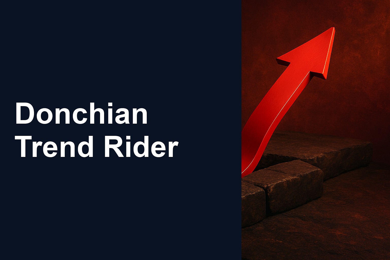 Donchian Trend Rider Review